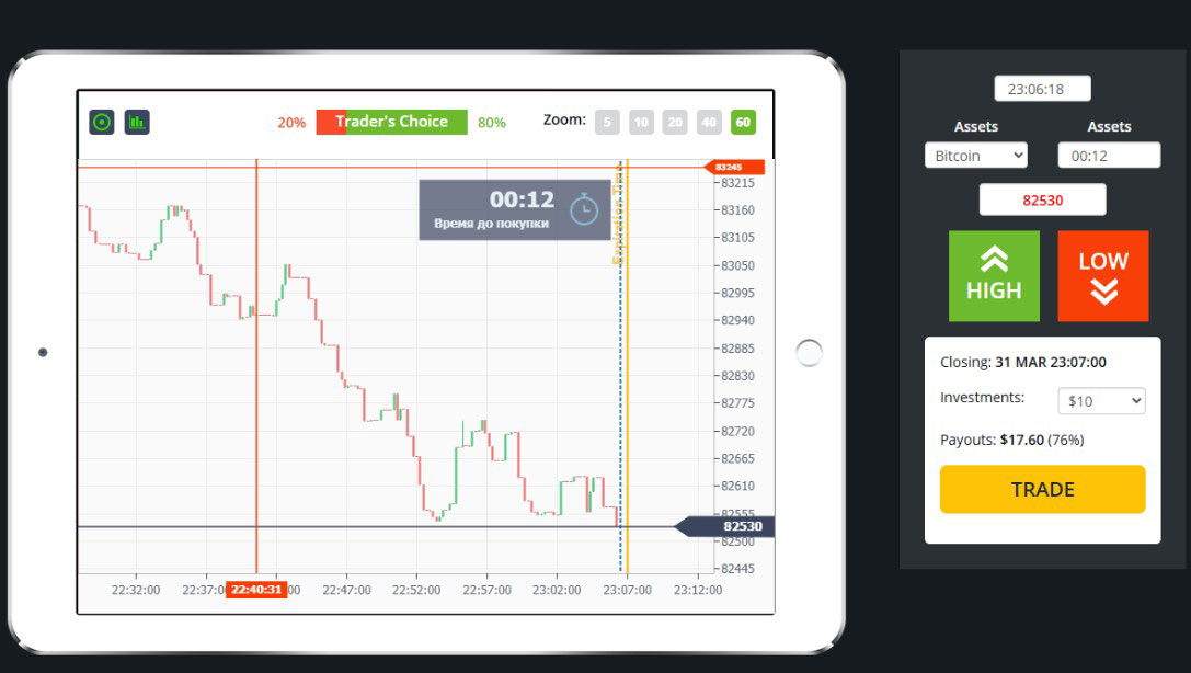 AI Crypto Trade