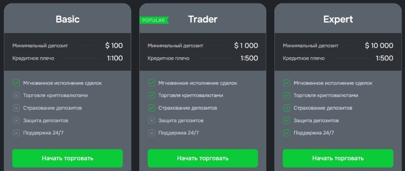 Asiforpfa