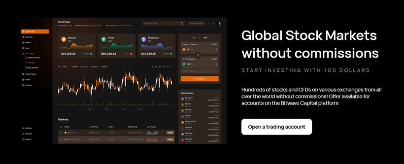 Bitwave Capital