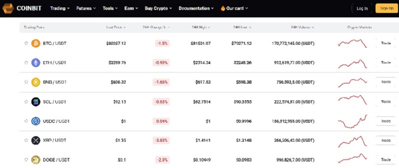 Coinbit Exchange