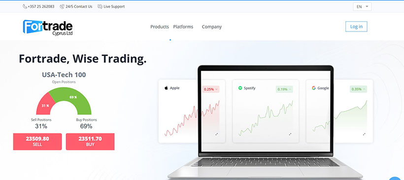 Fortrade