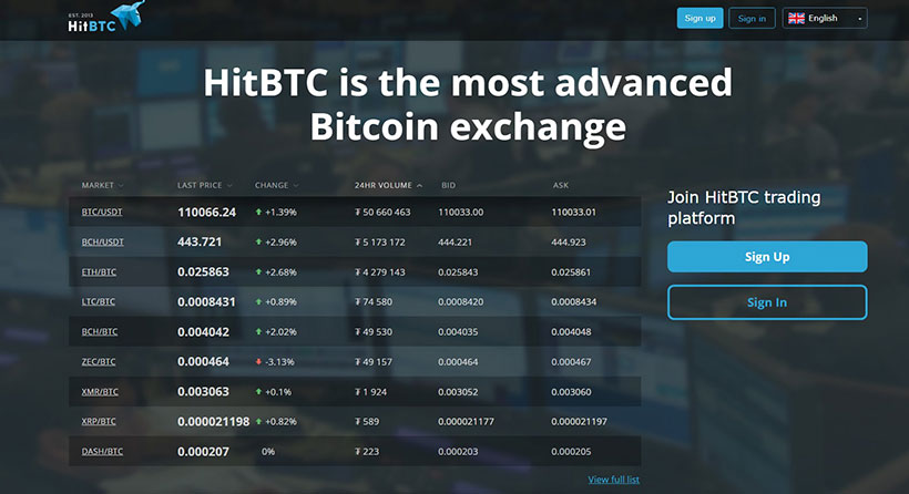 HitBTC