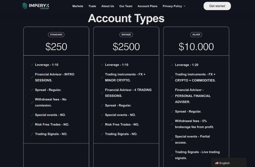 Imperyx Group