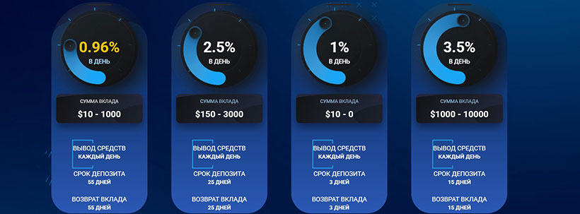Inertix