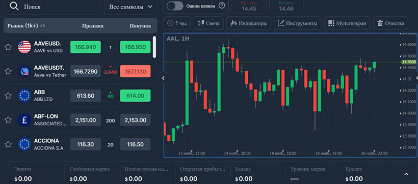 Millennium Trading