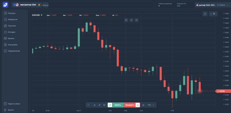 Торговая платформа Web3 — лохотрон, а не программа для трейдинга