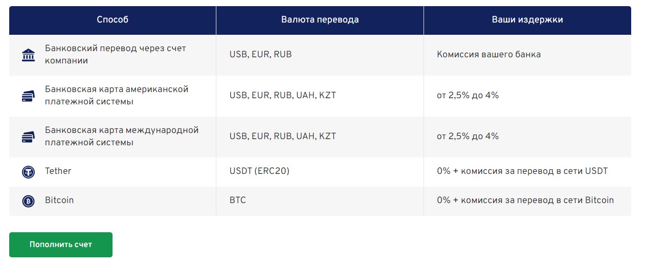 SSCtrades 