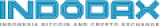 Indodax logo