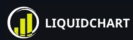Logo Liquidchart
