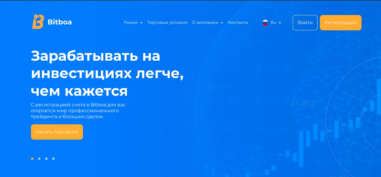 Bitboa: отзывы клиентов о работе компании