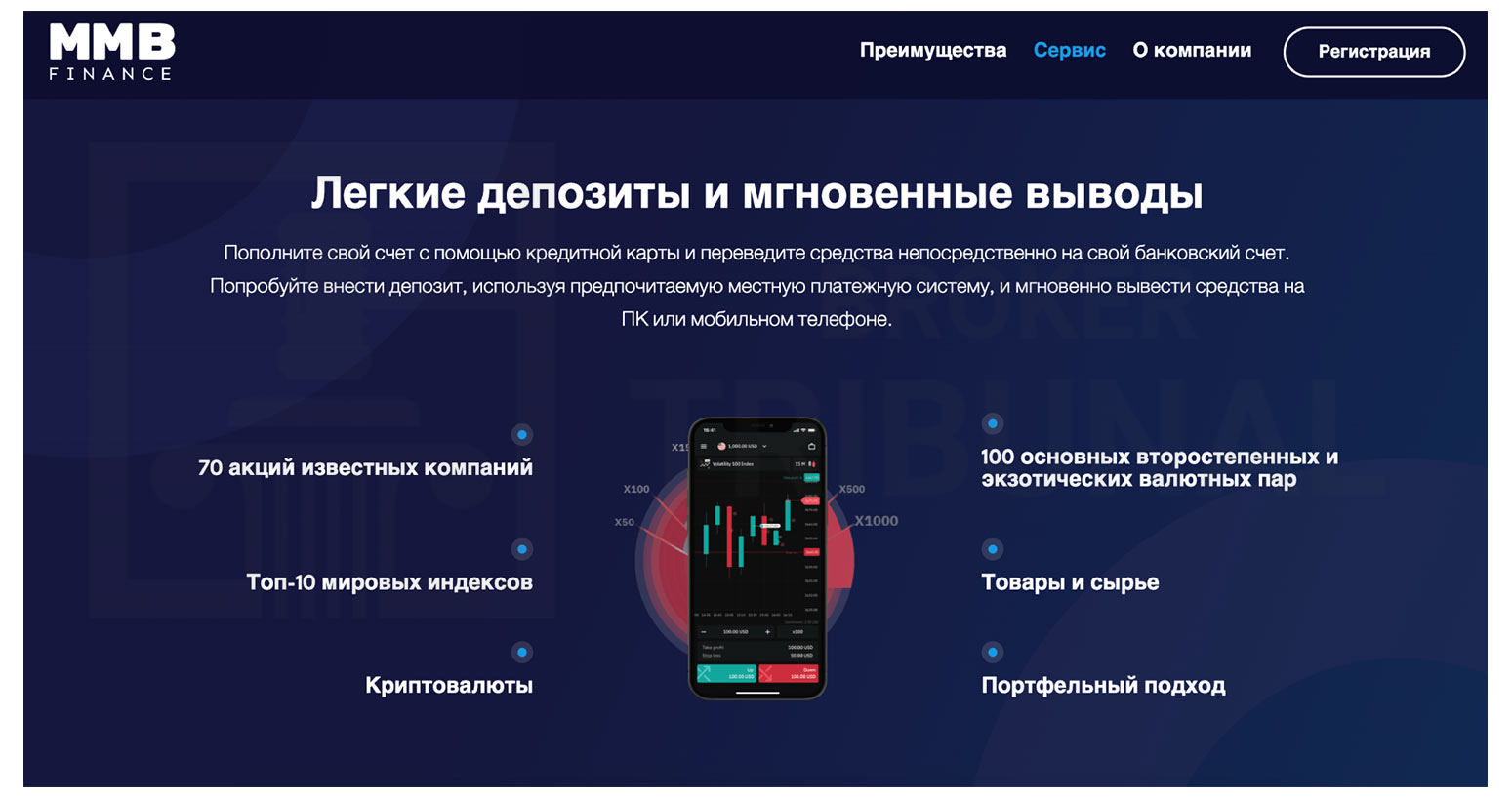 MMB Finance: отзывы клиентов о работе компании в 2023 году