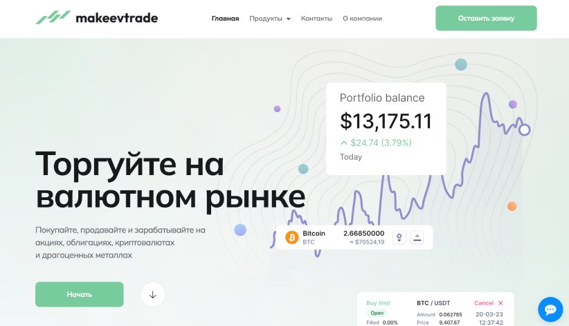 Makeev Trade: отзывы клиентов о работе компании в 2023 году