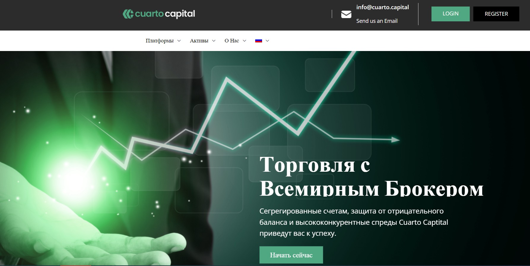 Cuarto Capital: отзывы клиентов о работе в 2023 году