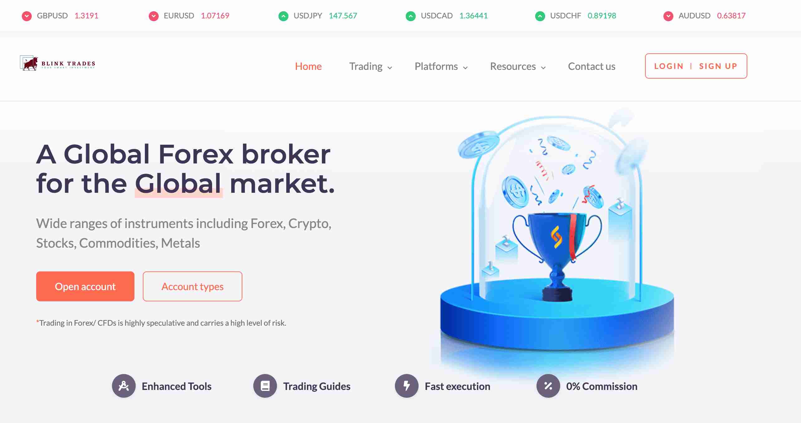 Отзывы клиентов компании Blink Trade, разбор мошенника, вывод денег